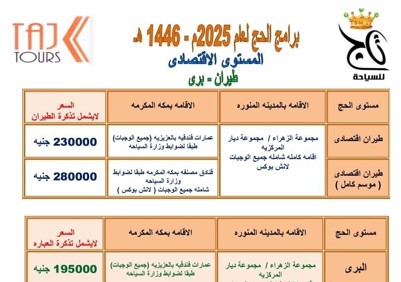 حج موسم 2025