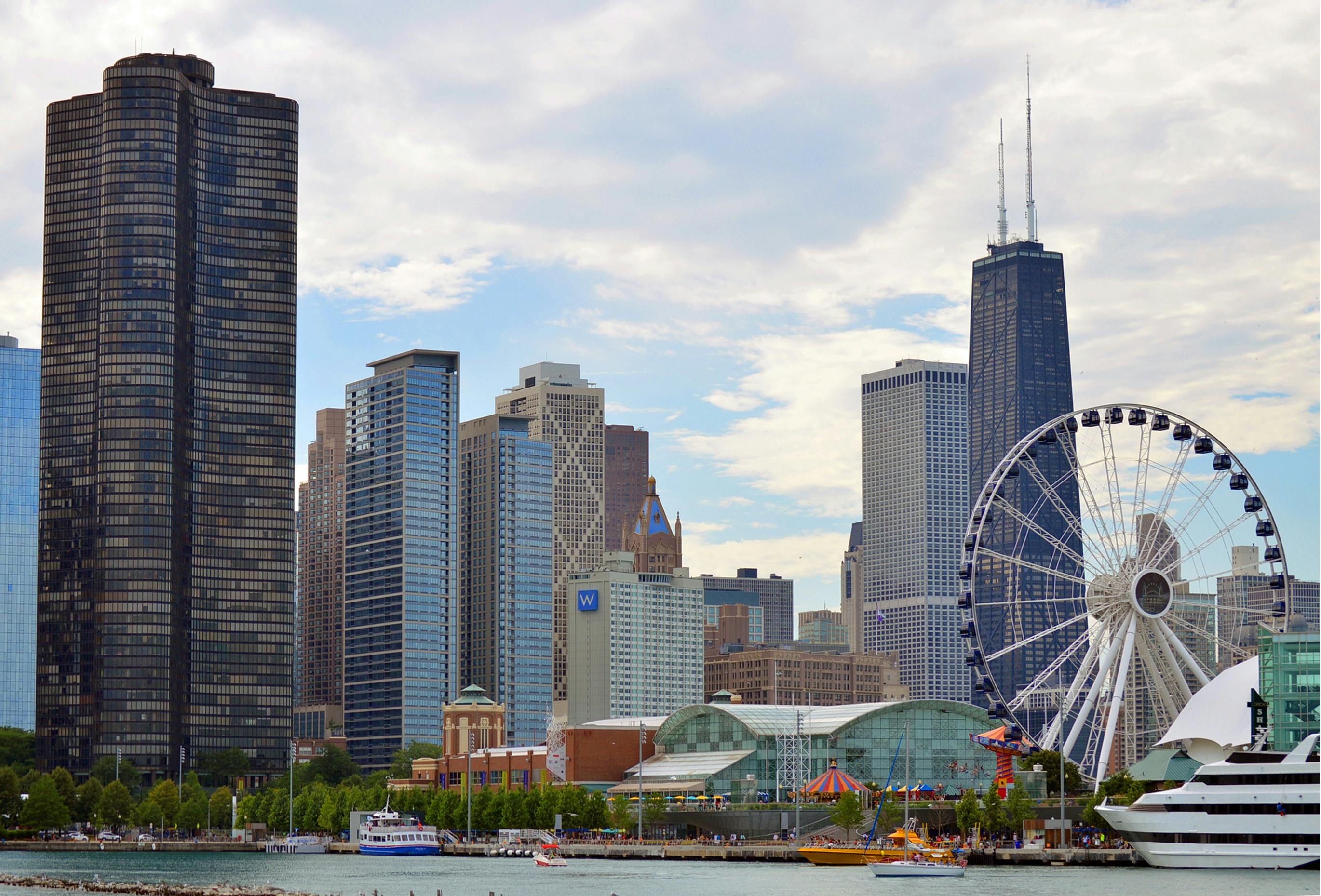 Attractions & Tours